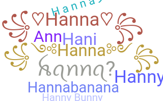 Segvārds - Hanna