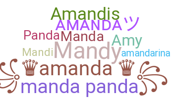 Segvārds - Amanda