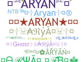 Segvārds - Aryan