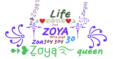 Segvārds - Zoya