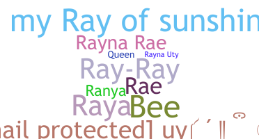 Segvārds - Rayna