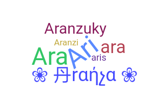 Segvārds - Aranza