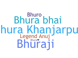 Segvārds - Bhura