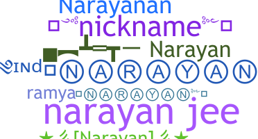 Segvārds - Narayan