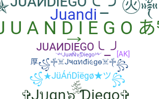 Segvārds - JuanDiego