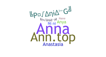 Segvārds - Ania