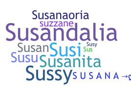 Segvārds - Susana