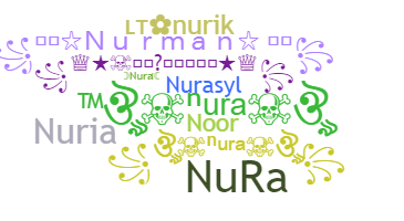 Segvārds - Nura