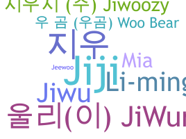 Segvārds - Jiwoo