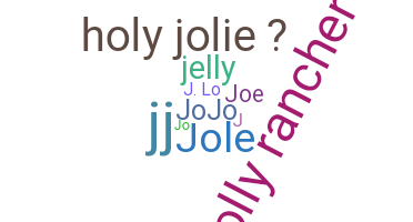 Segvārds - Jolie
