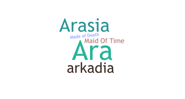 Segvārds - Aradia