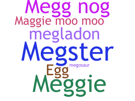 Segvārds - Meg