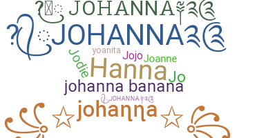 Segvārds - Johanna
