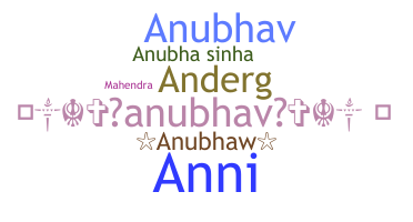 Segvārds - Anubha
