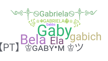 Segvārds - Gabriela