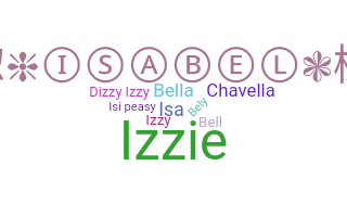 Segvārds - Isabel