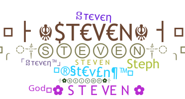 Segvārds - Steven