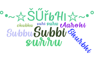 Segvārds - Surbhi