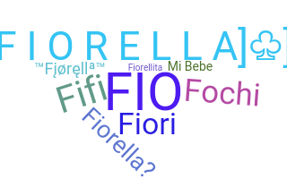 Segvārds - Fiorella